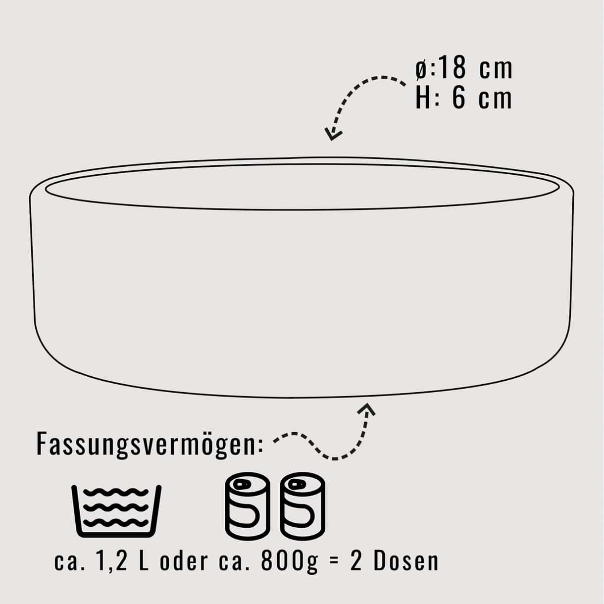 Csúszásmentes szilikon etetőtál kutyáknak és macskáknak